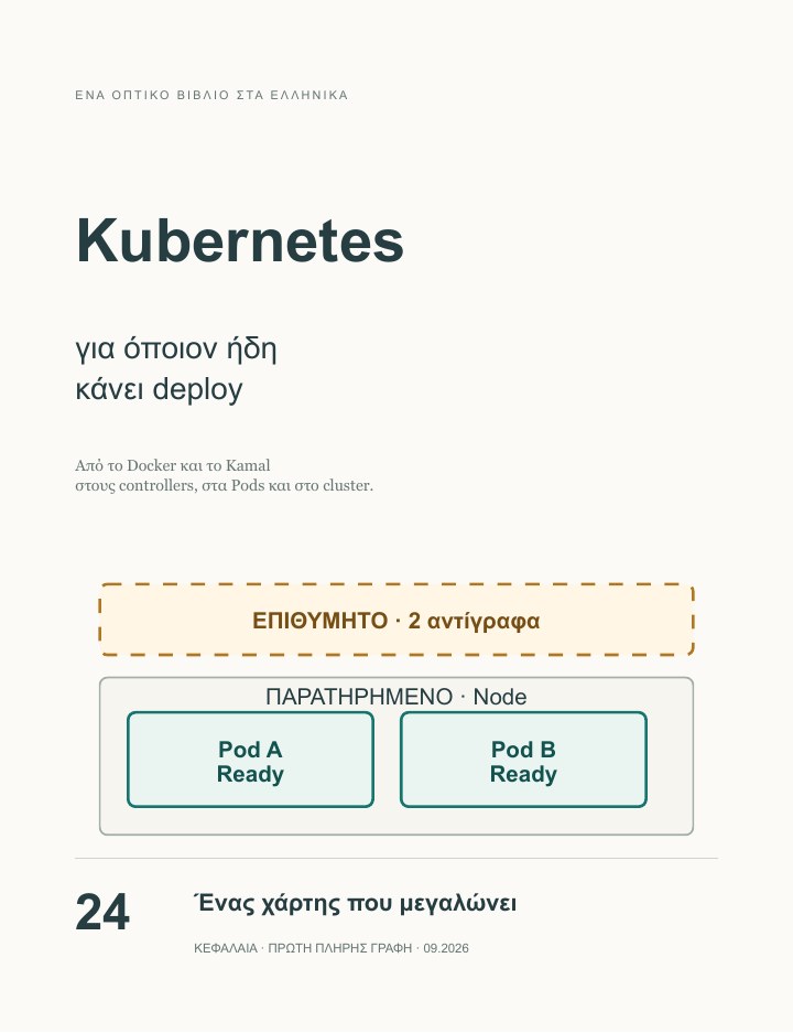 Εξώφυλλο του Kubernetes για όποιον ήδη κάνει deploy