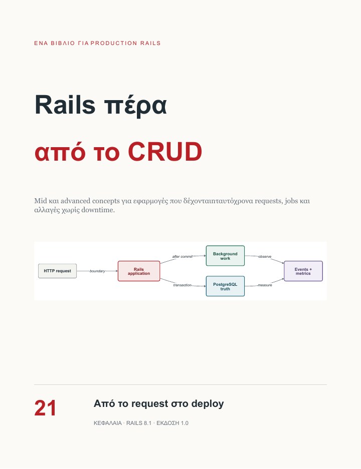 Εξώφυλλο του Rails πέρα από το CRUD
