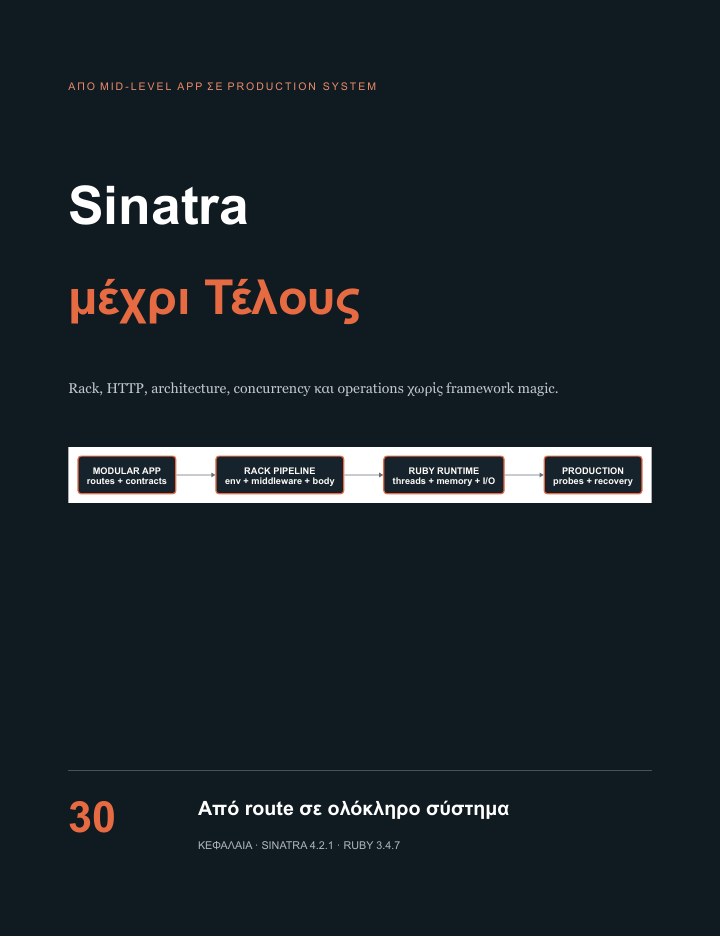 Εξώφυλλο του Sinatra μέχρι Τέλους